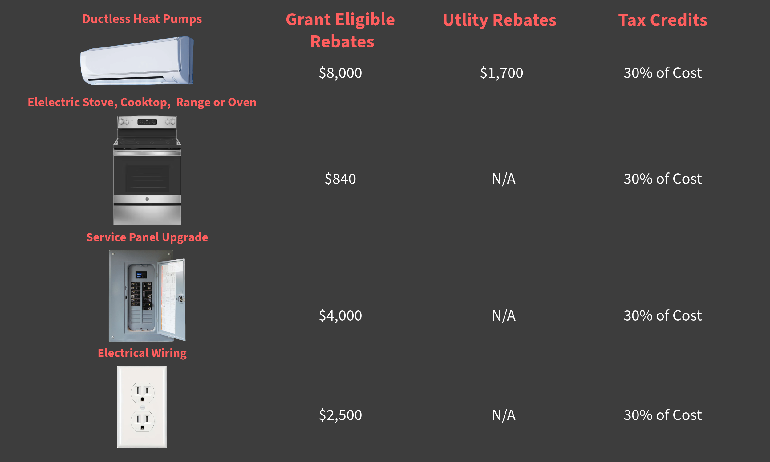 2024 Utah Incentives & Rebates 